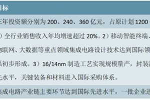 集成电路行业发展目标及地方政府关于集成电路的布局规划分析