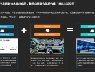 2022年中国产业创新六大趋势-面向2022年-亿欧智库对中国产业创新趋势做出了六个判断㈡ ()